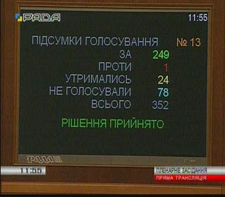 http://iportal.rada.gov.ua/images/screen_maryna/1553.jpg