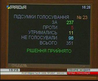 http://iportal.rada.gov.ua/images/screen_maryna/35596.jpg